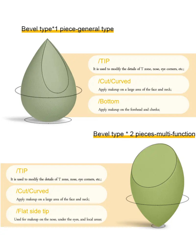 7pcs Makeup Sponge Set for Foundation and Concealer